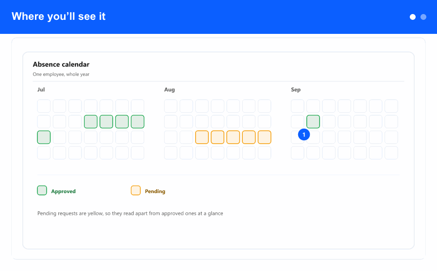 Overview: pending absences in yellow on the employee year calendar, with the legend and a tooltip.