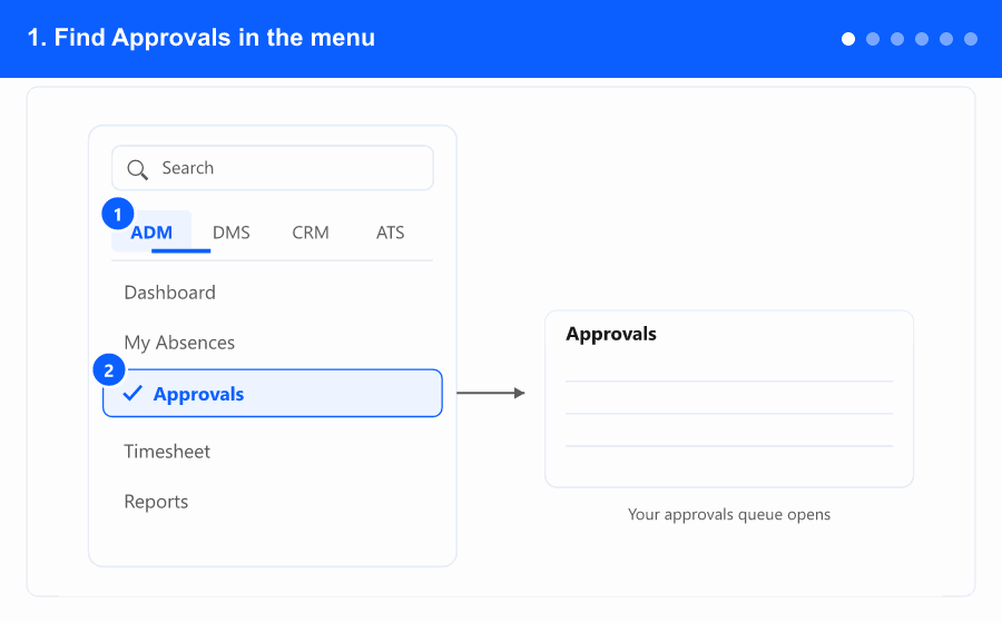 Animated overview of approving absences and submitting for others, from the menu to the decision — steps 1 to 6