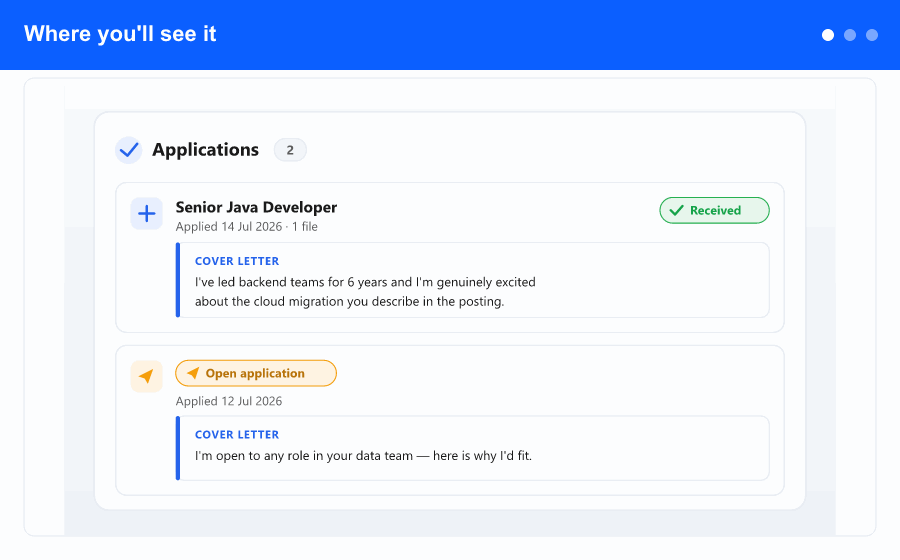 Overview: a candidate writes a cover letter on the public form, it arrives on their profile as a quote block, and general applications appear tagged Open application