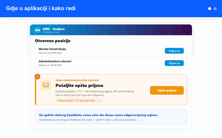 Pregled: blok Opšta prijava na careers stranici omogućava prijavu bez oglasa; prijavljeni se sačuva u bazi označen kao Slobodna prijava i HR ga kasnije nađe.