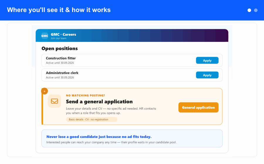 Overview: a General application block on the careers page lets a candidate apply without a posting; the applicant is saved to the pool tagged Free application and found later by HR.