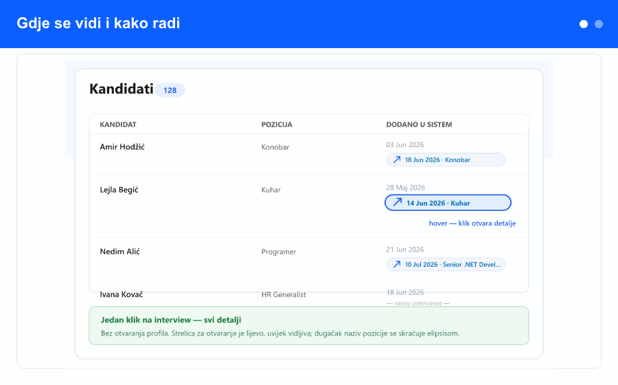 Pregled: klik na oznaku zadnjeg interviewa u listi kandidata otvara read-only popup s ocjenom, vještinama i odgovorima interviewa.
