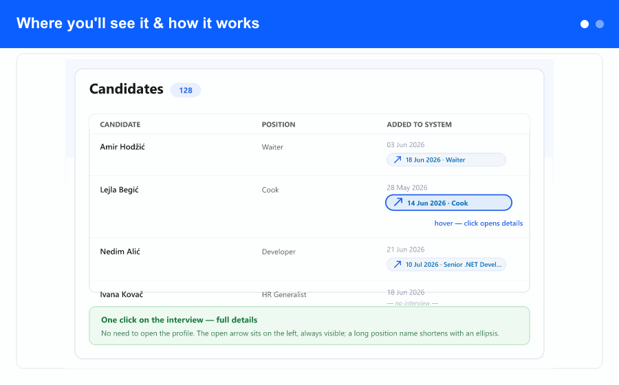 Overview: clicking the last-interview pill on the candidate list opens a read-only popup with the interview's score, skills and answers.