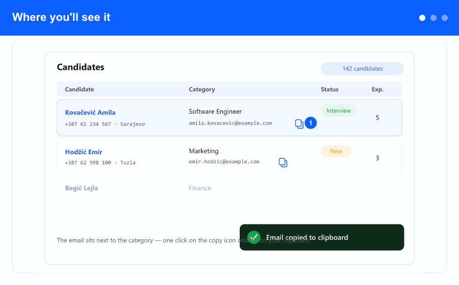 Overview: copy a candidate's email from the list or profile in one click, with a confirmation.