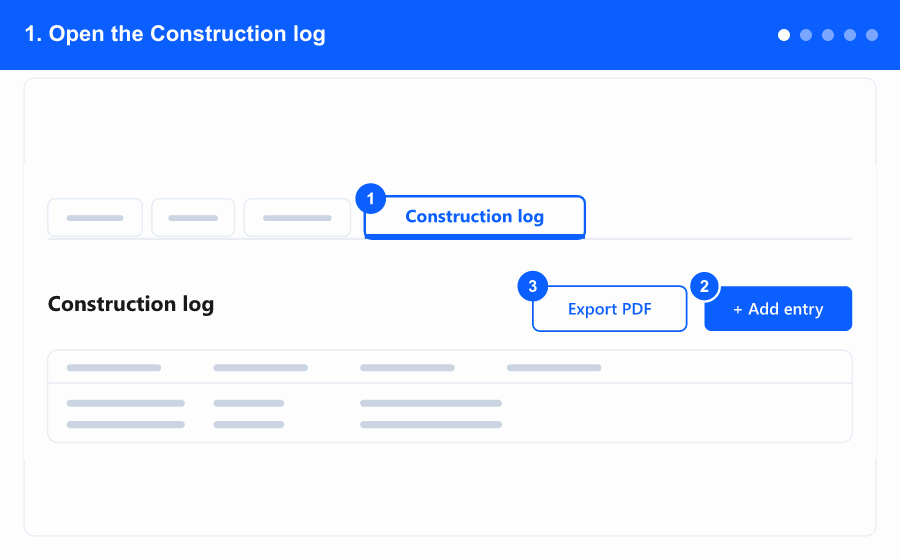 Animated overview of the construction daily log flow, from opening the tab to exporting the PDF