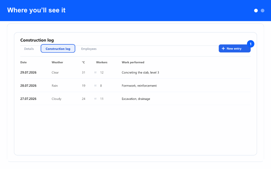 Overview: a construction daily log per project — the list of daily entries and the new-entry form.