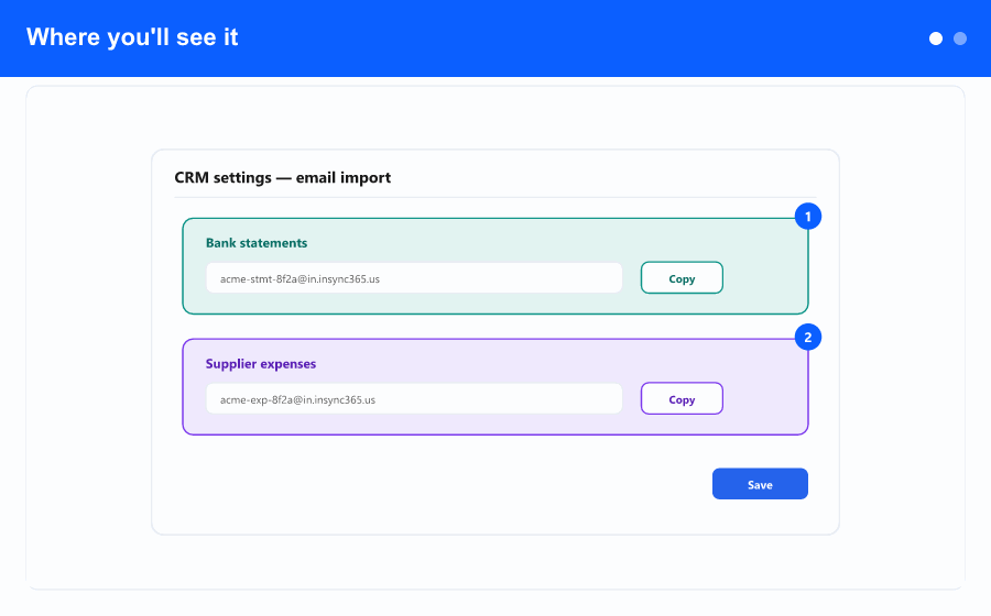 Overview: two inbound email addresses — one for bank statements, one for supplier invoices — and the flow from a forwarded PDF to the list.