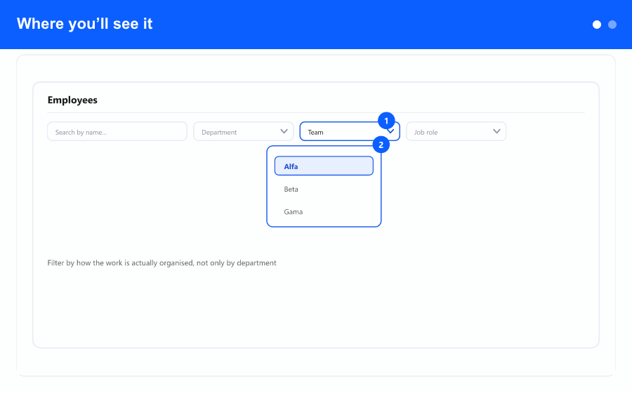 Overview: a team filter on the Employees list and the result narrowed to one team.