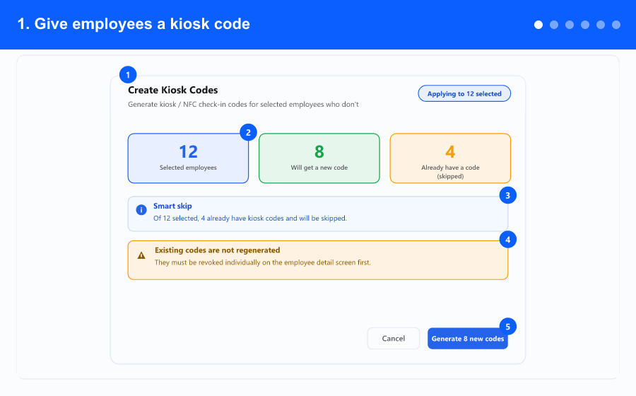 Animated overview: generating kiosk codes, the result list, the PIN screen, starting and stopping work, the kiosk dashboard, and stopping a session over 24 hours — steps 1 to 6