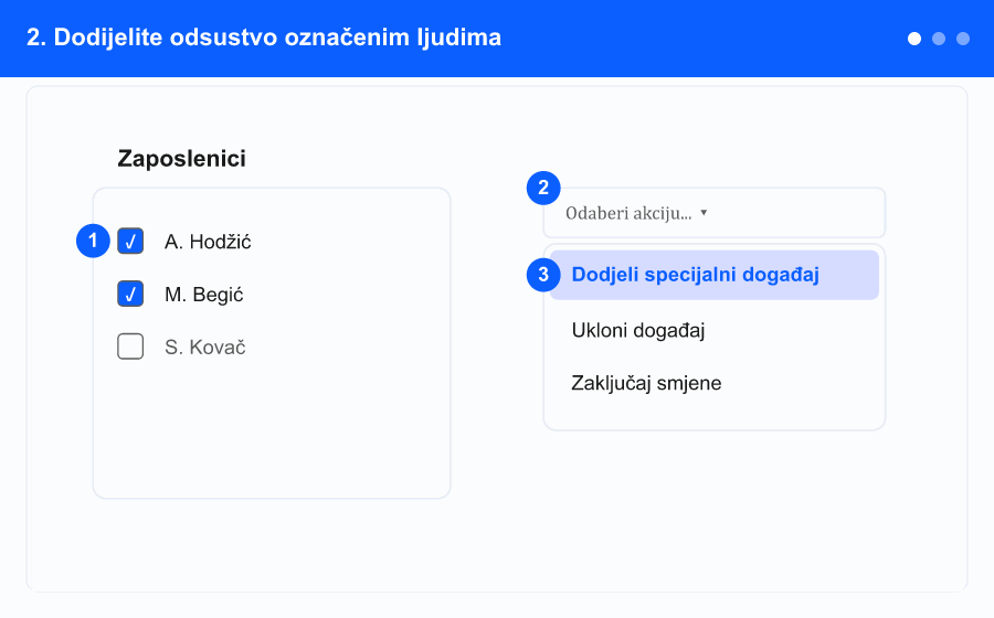 Animirani pregled dodjele i uklanjanja odsustava (vrti se kroz ključne korake)