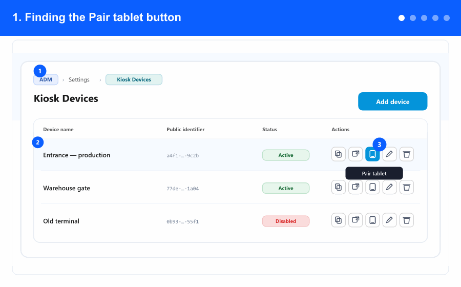 Animated overview: finding the Pair tablet button in the Kiosk Devices list, reading the one-time code, entering it on the tablet, setting the exit password and unpairing, and choosing what the tablet shows — steps 1 to 5
