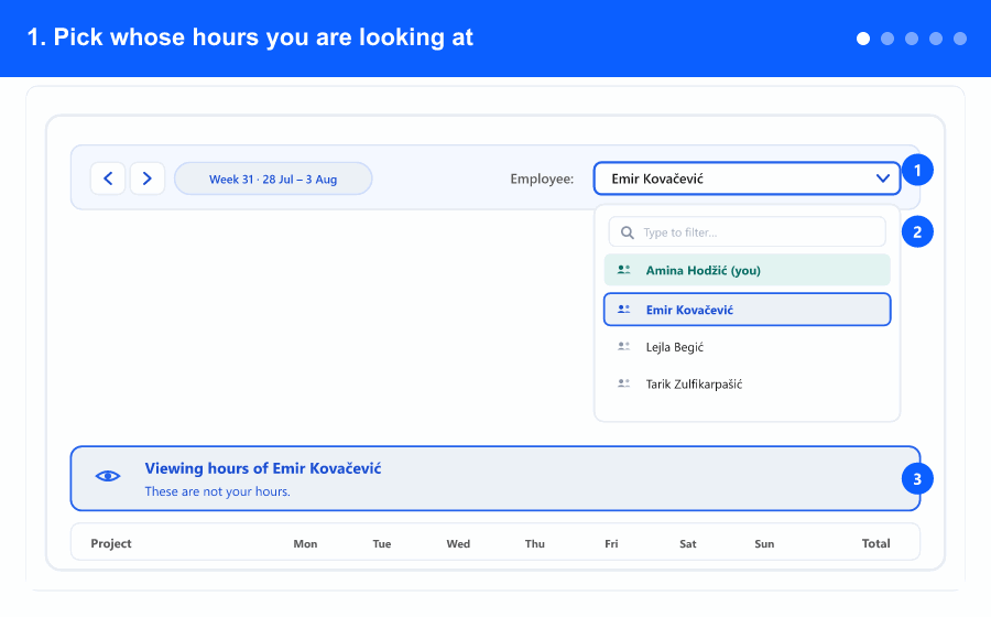 Animated overview: picking an employee, who you can select, locking a whole week, locking single days, and unlocking with the history trail — steps 1 to 5