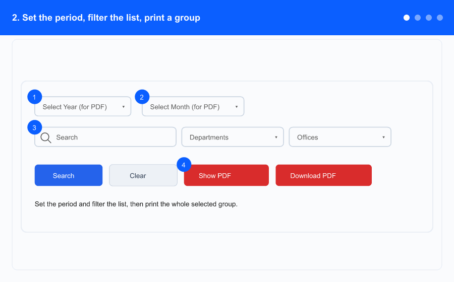 Animated overview: from the menu to the printed PDF, steps 1 to 5