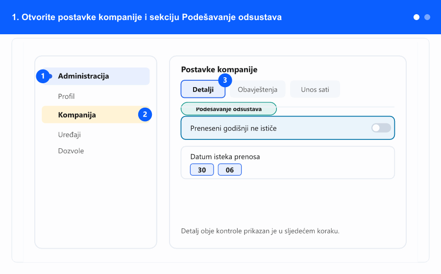 Animirani pregled: otvorite postavke kompanije i sekciju Podešavanje odsustava na tabu Detalji, pa postavite prekidač „ne ističe